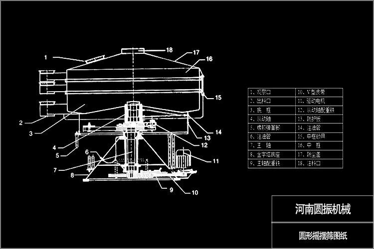 圓形搖擺篩圖紙-河南圓振機(jī)械