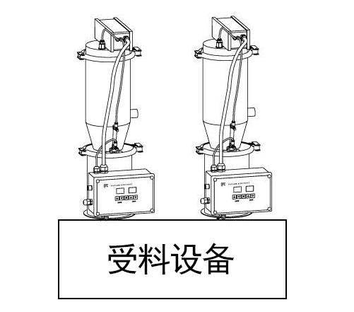 雙真空上料機(jī)